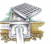 REDI Drainage images