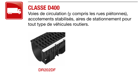 nicolld400op